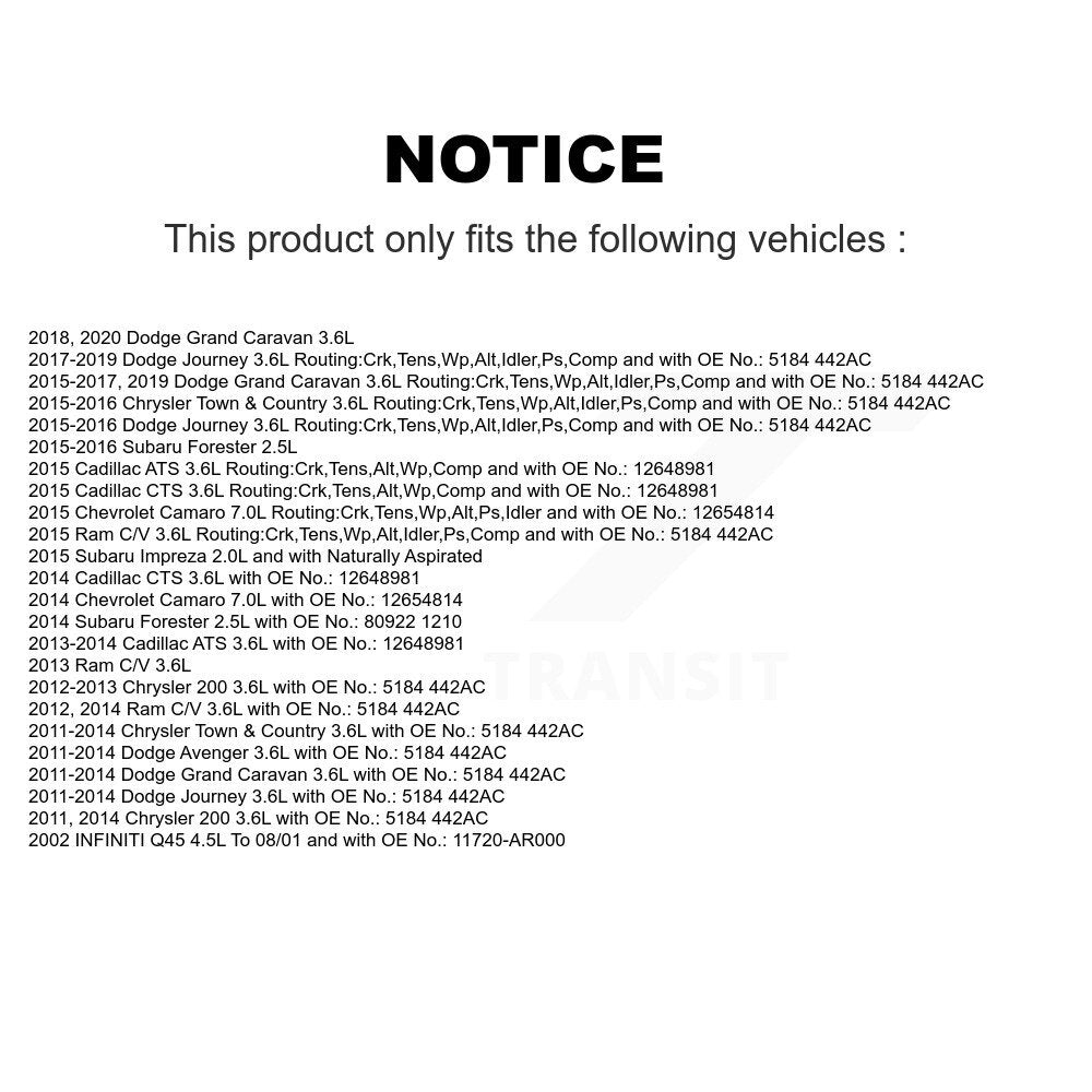 Courroie d'entraînement accessoire pour Dodge Grand Caravan Journey Chrysler Subaru Forester &