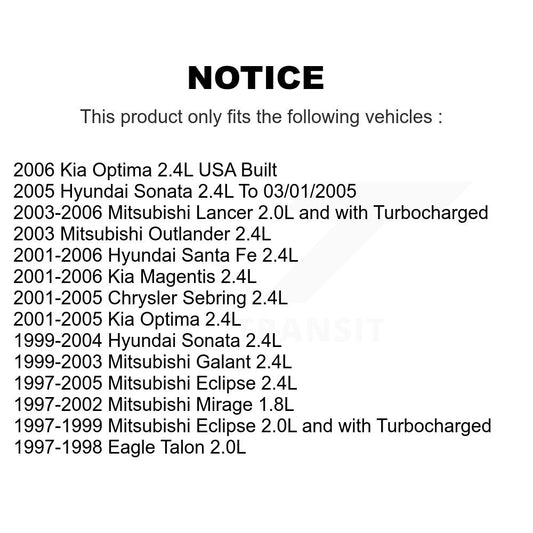 Capteur de Position d'arbre à cames de moteur pour Hyundai Chrysler Sebring Santa Fe mitsubishi