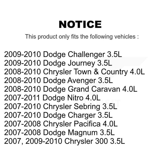 Capteur de Position d'arbre à cames de moteur pour Dodge Grand Caravan Chrysler Journey Sebrin