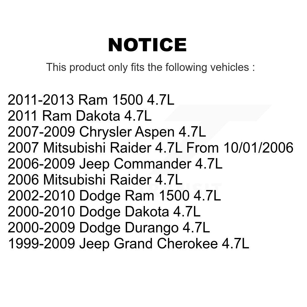 Capteur de Position de vilebrequin de moteur pour Dodge Ram 1500 Dakota Jeep Grand Cherokee