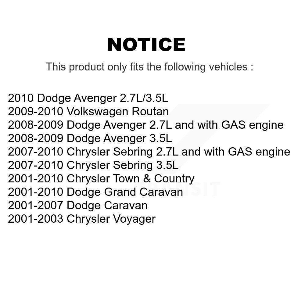 Filtre à air pour Dodge Grand Caravan Chrysler Sebring Town & Country Avenger