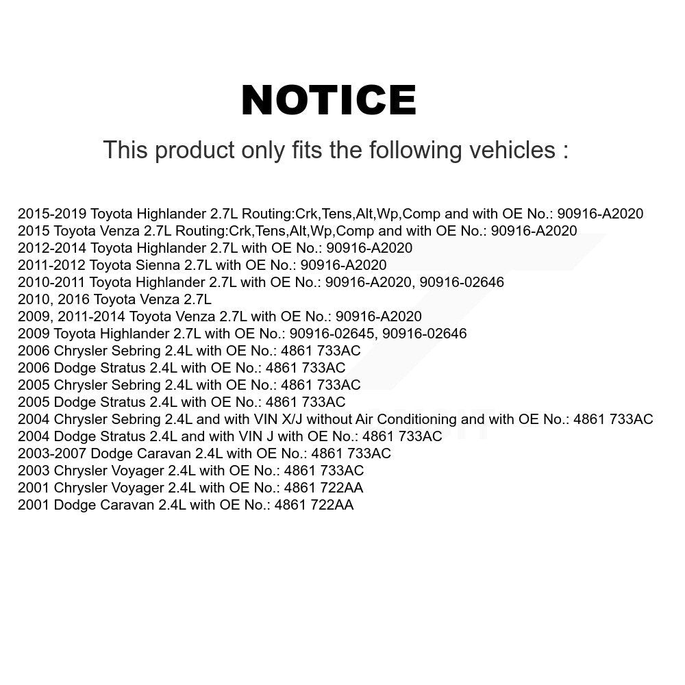 Courroie d'entraînement accessoire pour Toyota Highlander Venza Sienna Dodge caravane Chrysler
