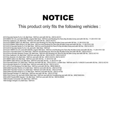 Courroie d'entraînement accessoire pour Hyundai Santa Fe BMW X3 Kia Sorento Tucson Ford Mustan