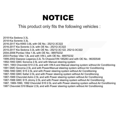 Courroie d'entraînement accessoire pour Kia Sorento Pontiac Vibe Sedona Chevrolet S10 GMC S15