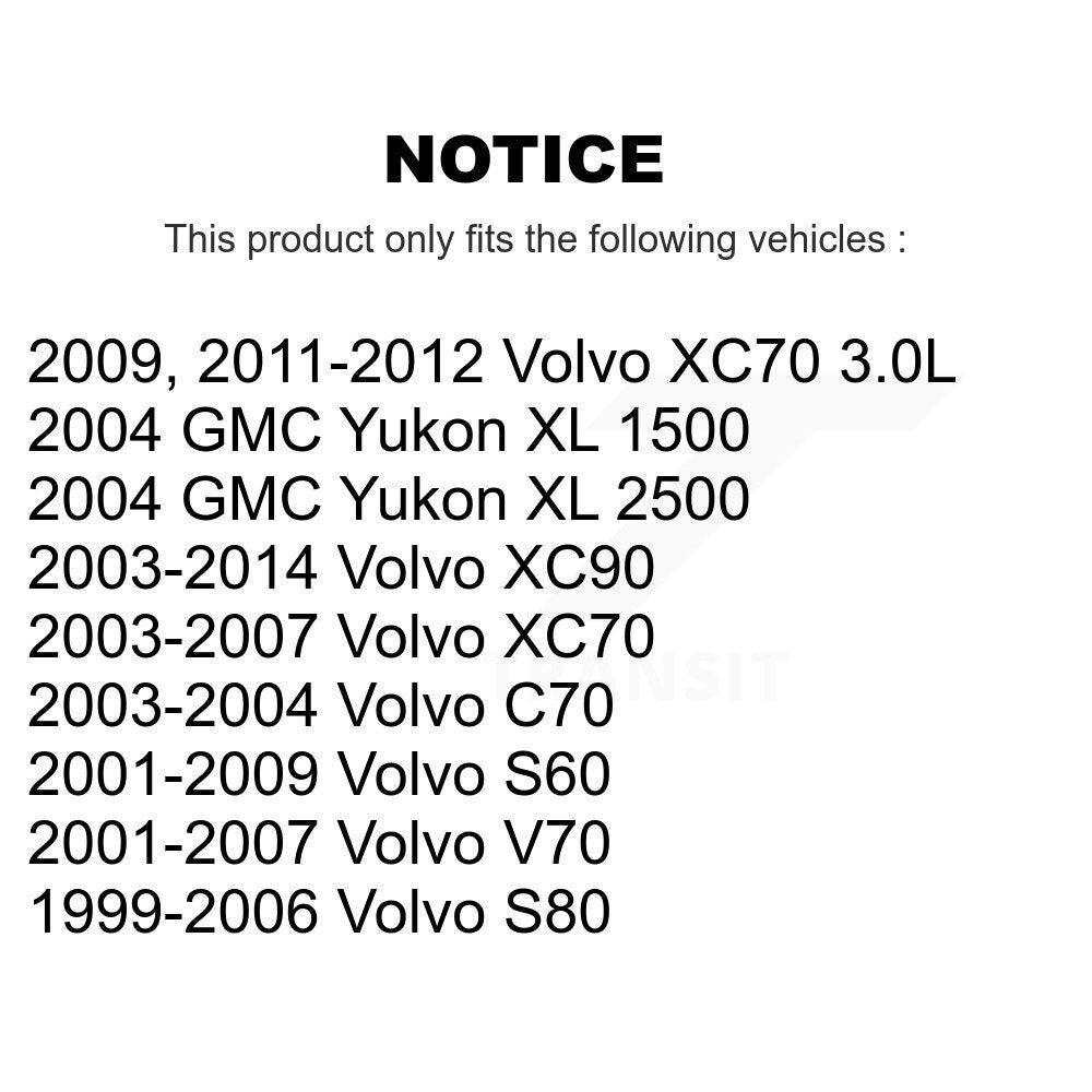 Filtre à air d'habitacle (paquet de 5) pour Volvo XC90 XC70 S60 V70 S80 GMC Yukon XL 1500 C70
