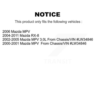 Filtre à air d'habitacle (paquet de 6) pour Mazda RX-8 MPV K54-100583