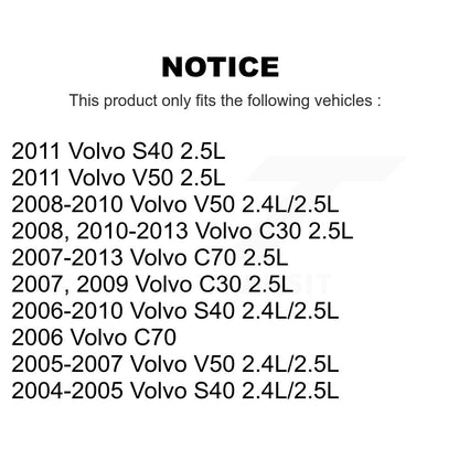Filtre à air d'habitacle (paquet de 10) pour Volvo S40 C30 V50 C70 K54-100726