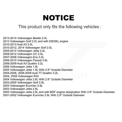 Filtre à huile à cartouche moteur (paquet de 2) pour Volkswagen Jetta Golf Passat Audi CC A