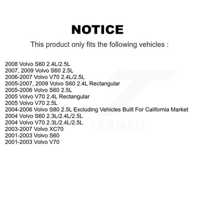 Filtre à air moteur (paquet de 8) pour Volvo S60 XC70 V70 S80 K57-102928