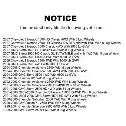 Kit de rotule et de liaison supérieure et inférieure, roulement avant, pour GMC Chevrolet Sierra 2500 H