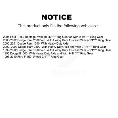 Kit de roulement de matériel de tambour de frein arrière, pour Ford F-150 Dodge Ram 1500 2500 Heritag
