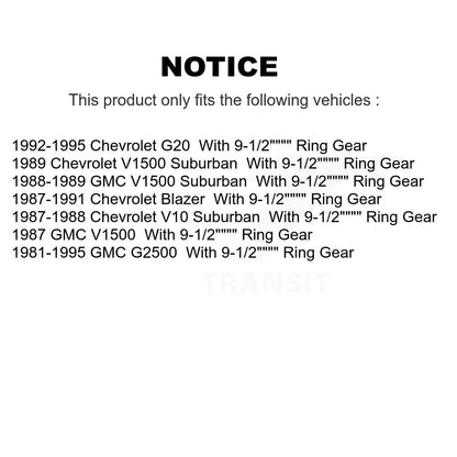 Kit de roulements de frein à tambour arrière et matériel, pour GMC G2500 Chevrolet G20 Blazer