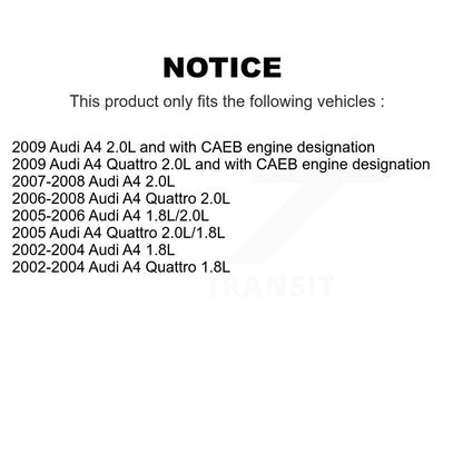 Ceinture d'entraînement pour Audi A4 Quattro KTP-89176