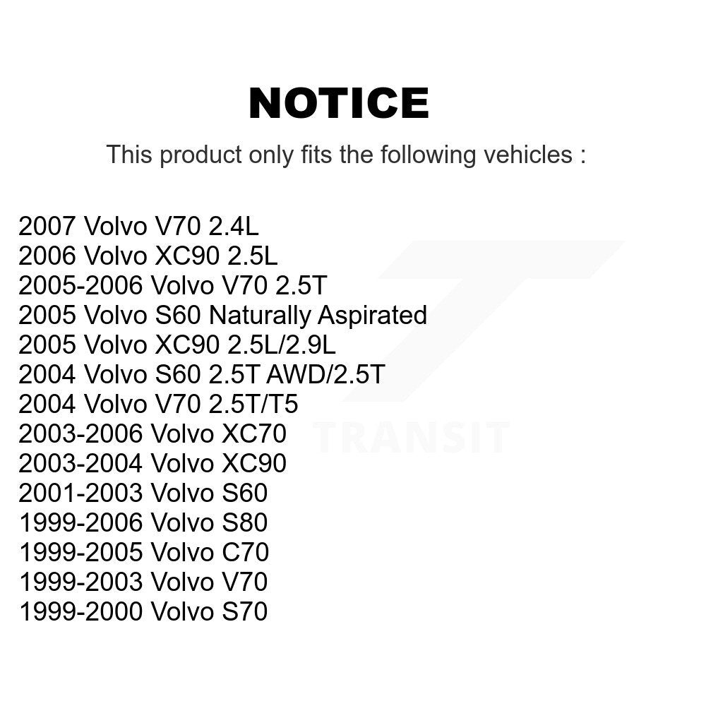 Bobine d'allumage pour Volvo V70 XC70 S60 XC90 S80 S70 C70 MPS-MF341