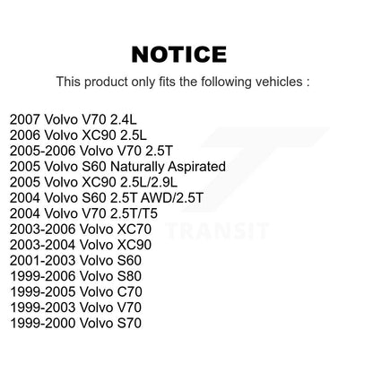 Bobine d'allumage pour Volvo V70 XC70 S60 XC90 S80 S70 C70 MPS-MF341