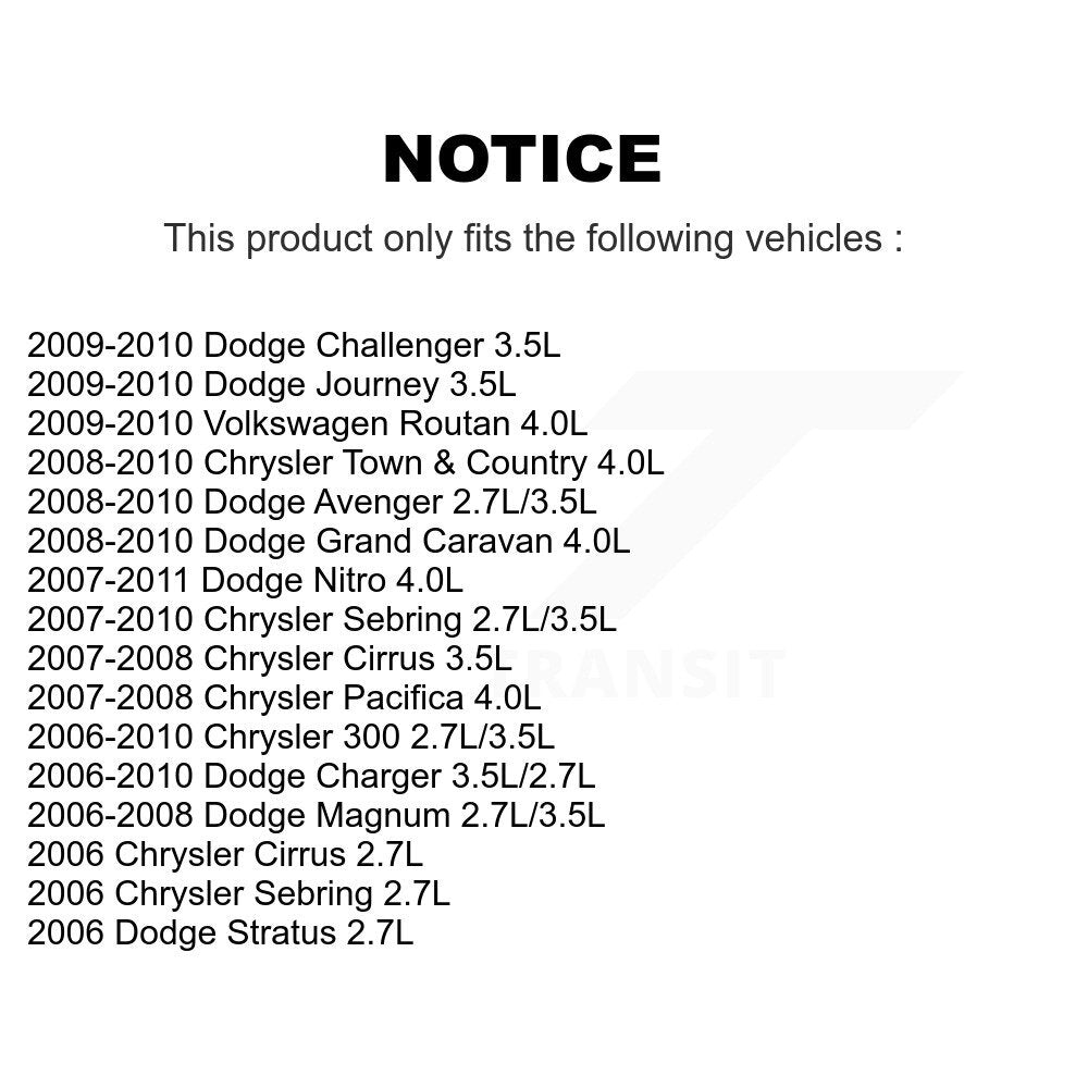 Bobine d'allumage pour Dodge Grand Caravan Chrysler Journey Sebring 300 chargeur Nitr