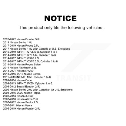 Bobine d'allumage pour Nissan Rogue Sentra Altima Versa INFINITI QX60 NV200 Cube QX7