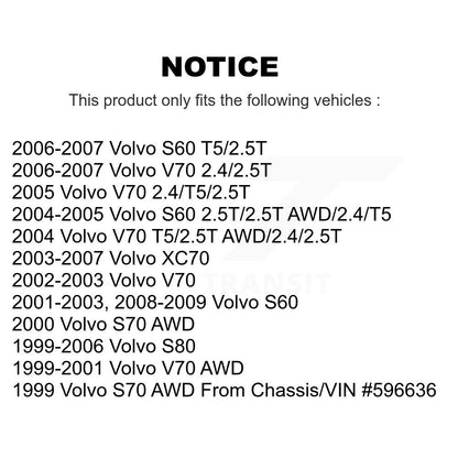 Plaquettes de frein à disque semi-métalliques arrière pour Volvo S60 XC70 V70 S80 PPF-D795