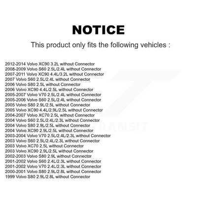 Résistance de moteur de ventilateur HVAC pour Volvo XC90 S60 XC70 V70 S80 sans connecteur
