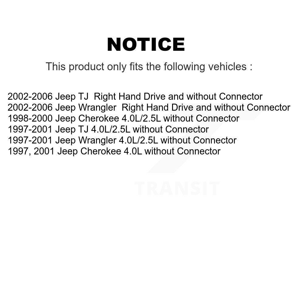 Résistance de moteur de ventilateur CVC pour Jeep Wrangler Cherokee TJ SEN-2BMR0035