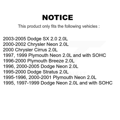 Capteur de Position d'arbre à cames de moteur pour Neon Dodge Chrysler Plymouth Cirrus Stratus