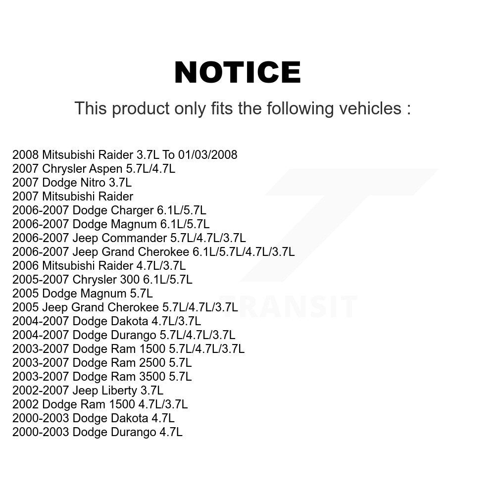 Capteur de Position d'arbre à cames moteur pour Dodge Ram 1500 Jeep Dakota 2500 3500 Libert