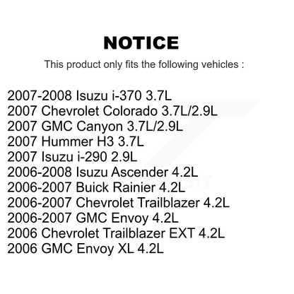 Capteur de Position d'arbre à cames moteur pour Chevrolet GMC Trailblazer Colorado envoyé H3