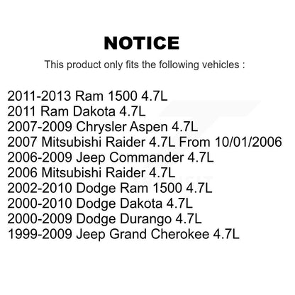 Capteur de Position de vilebrequin de moteur pour Dodge Ram 1500 Dakota Jeep Grand Cherokee
