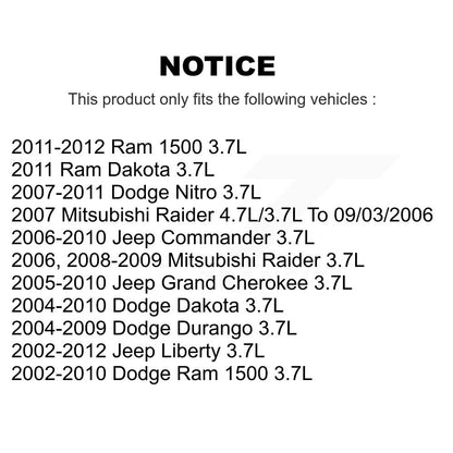 Capteur de Position de vilebrequin de moteur pour Dodge Ram 1500 Jeep Liberty Dakota Grand