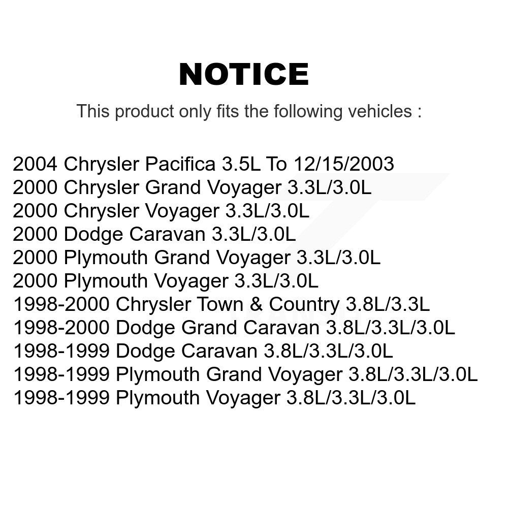 Capteur de Position du moteur pour Dodge caravane Grand Chrysler Pacifica Plymouth Town