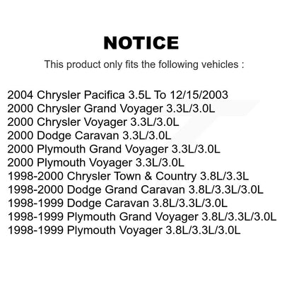 Capteur de Position du moteur pour Dodge caravane Grand Chrysler Pacifica Plymouth Town