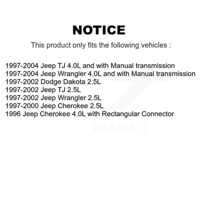 Capteur de Position de vilebrequin de moteur pour Jeep Wrangler Dodge Dakota Cherokee TJ