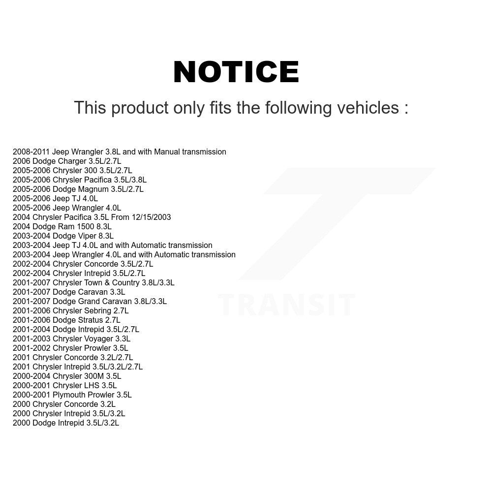 Capteur de Position du moteur pour Dodge Jeep Wrangler Chrysler Grand Caravan Sebring &