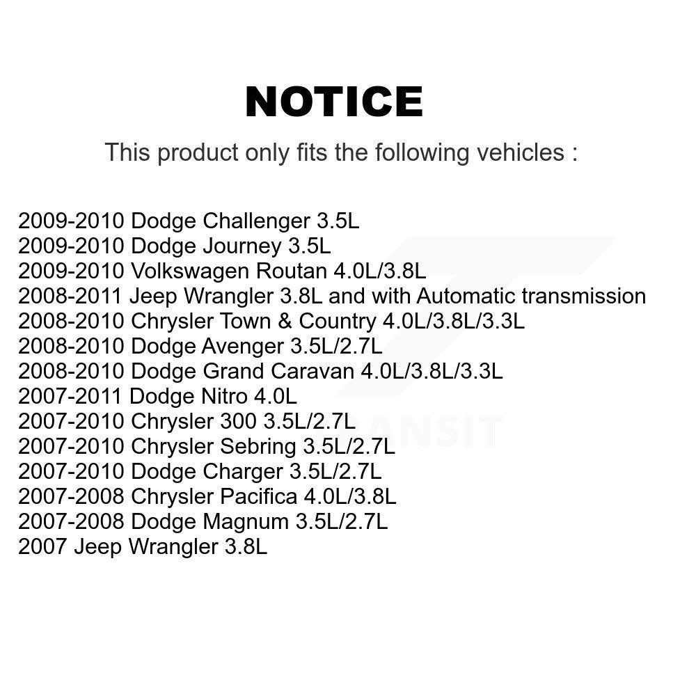Capteur de Position de vilebrequin de moteur pour Dodge Grand Caravan Chrysler Journey Jeep