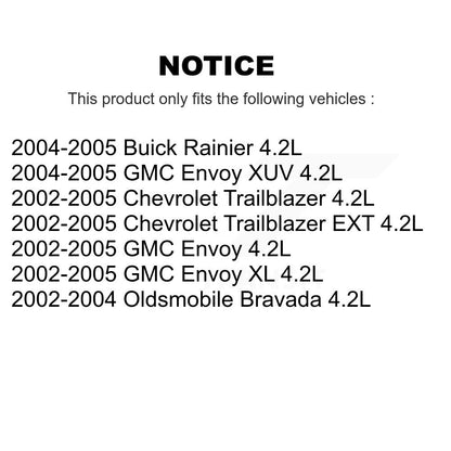 Capteur de température du liquide de refroidissement du moteur, pour GMC Chevrolet envoyé Trailblazer XL EXT XU