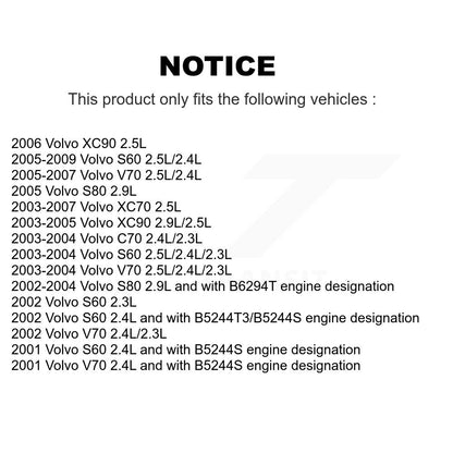 Solénoïde de distribution Variable de moteur (VVT), pour Volvo S60 XC70 V70 XC90 S80 C70
