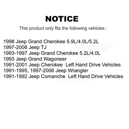 Extrémité de biellette de direction pour Jeep Wrangler Cherokee Grand Comanche Wagoneer TJ