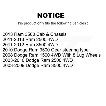 Intérieur droit à la biellette de direction, extrémité de direction pour Dodge Ram 3500 2500