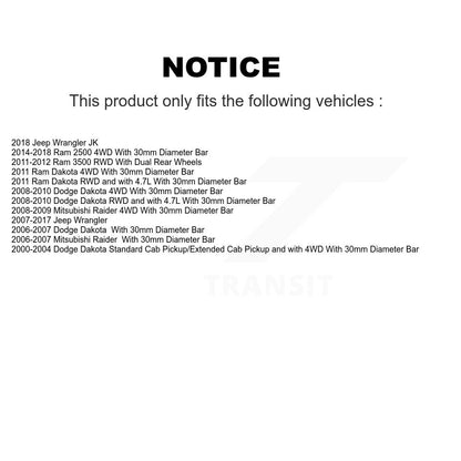 Kit de bagues de barre stabilisatrice de Suspension avant au cadre, pour Jeep Wrangler Ram Dodg