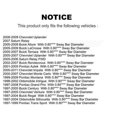 Kit de bagues de barre stabilisatrice de Suspension avant au cadre, pour Chevrolet Impala Buick